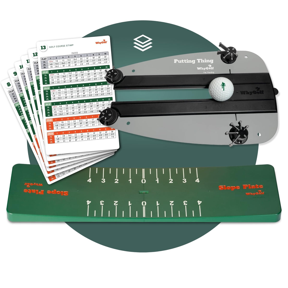 WHYGOLF Putting System  Perfect Your Putting Stroke and Green Reading, for Putting Green & Home Practice, Golf Teaching & Training Aid for Club Pract